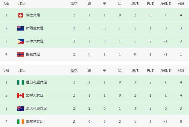 中文字幕欧美视频